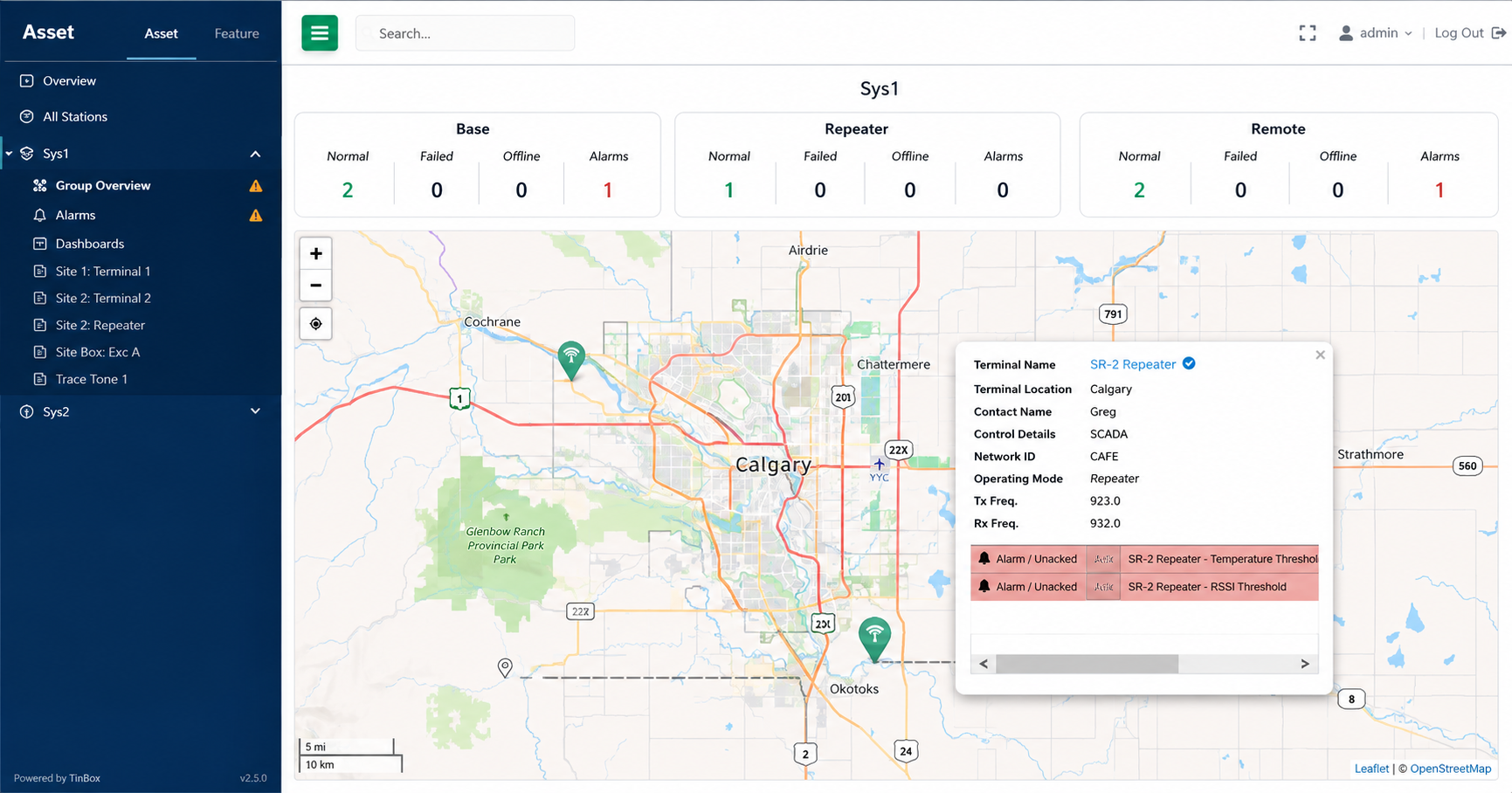 WellTrak platform dashboard showing station status, alarms, and a live site map