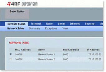 superVisor Graphical User Interface